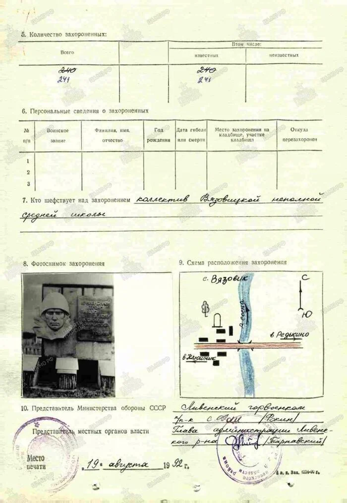 Долг солдату - Моё, Великая Отечественная война, Память, Без рейтинга, Поиск, Дед, Помощь, Братская могила, Длиннопост