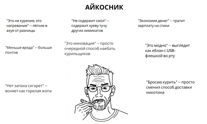  wojak-    , , Wojak, , IQOS, , , 
