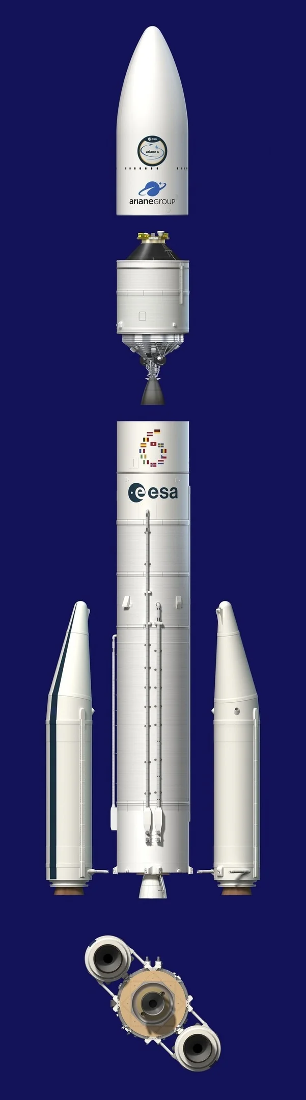 Ariane 6 Review by ESA - Technologies, Rocket, Rocket launch, Cosmonautics, Esa, Ariane 6, Longpost