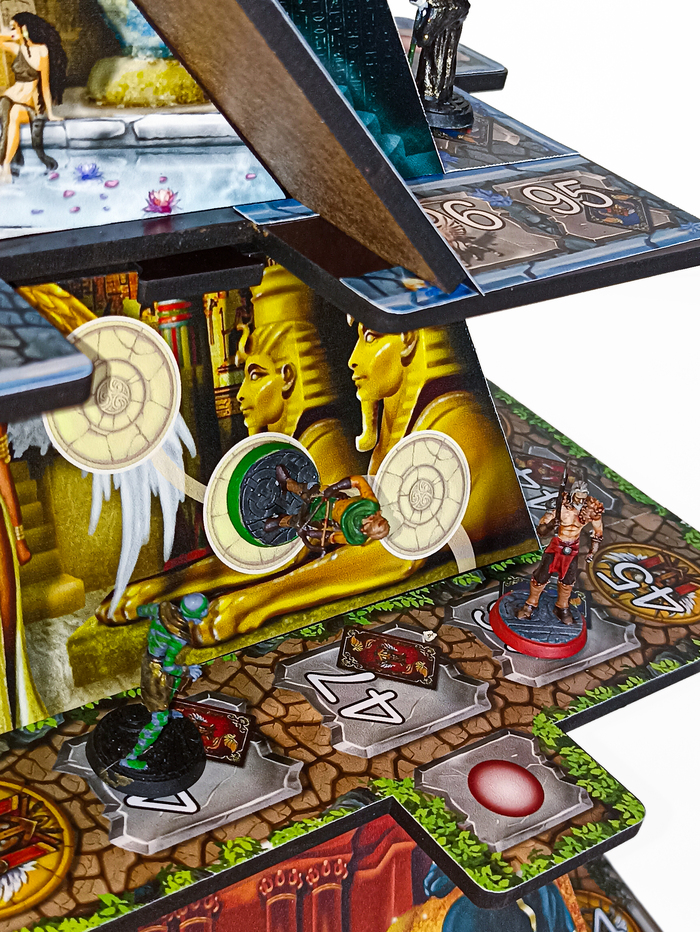 Возможности игрового поля Перекрёстки Приключений