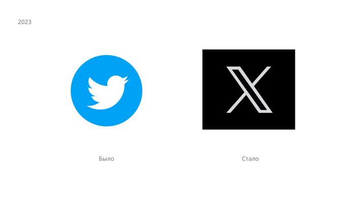 Недавно Илон Маск анонсировал смену лого на X. Он отмечал, что новый логотип обозначает несовершенства людей, которые делают их уникальными
