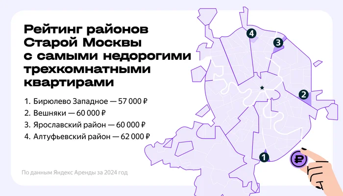 Top 3 districts of Moscow and St. Petersburg where you can rent a large apartment inexpensively - Lodging, The property, Rent, Apartment, Search for accommodation, Rental apartment, Statistics, Research, Saving, Longpost, Company Blogs