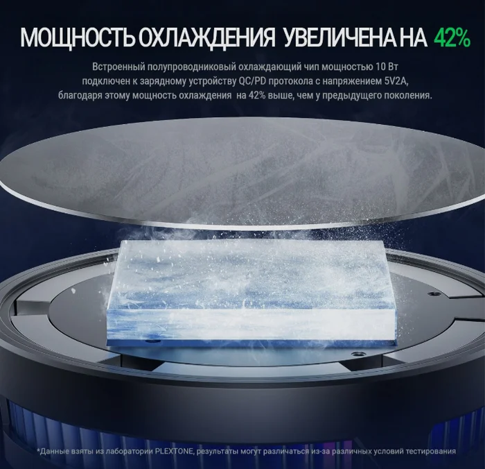 Which cooler to choose | Ipad pro m2 - Cooler, Telephone, Repair of equipment, Peltier Element, Longpost, Screenshot