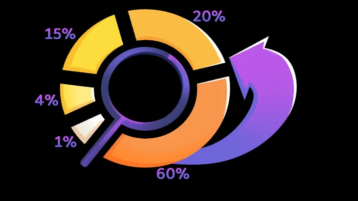 What is market analysis? - My, Market analysis, Monitoring, Parsing, Business, Longpost