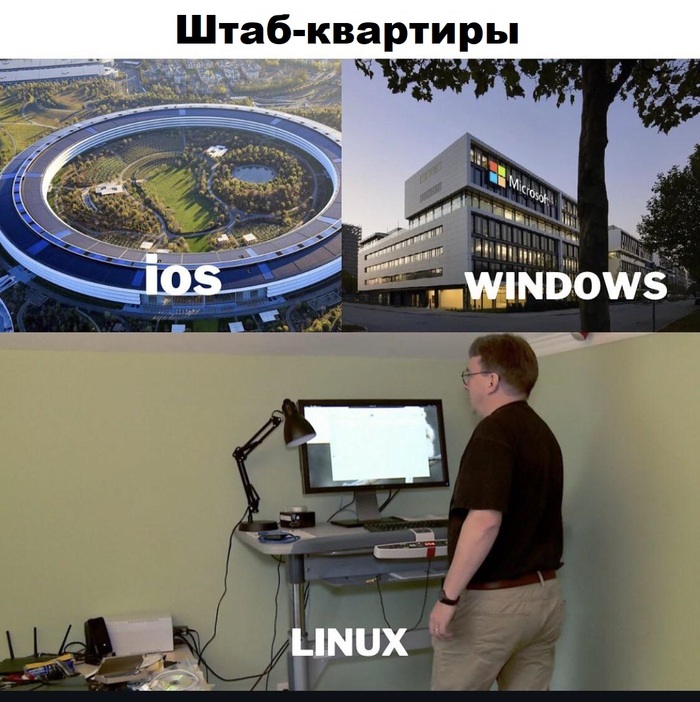     , , , Linux, IT 