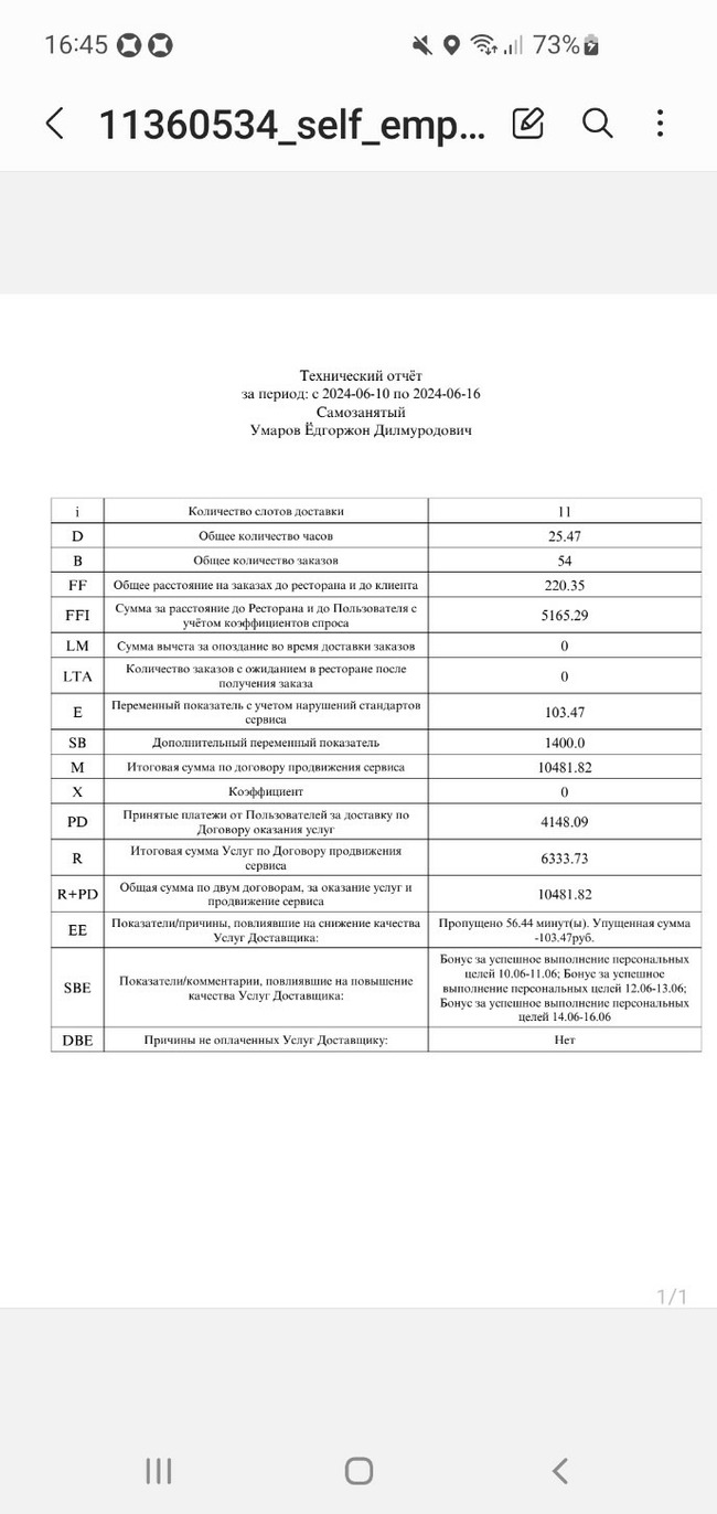 Яндекс Еда: истории из жизни, советы, новости, юмор и картинки — Все посты  | Пикабу