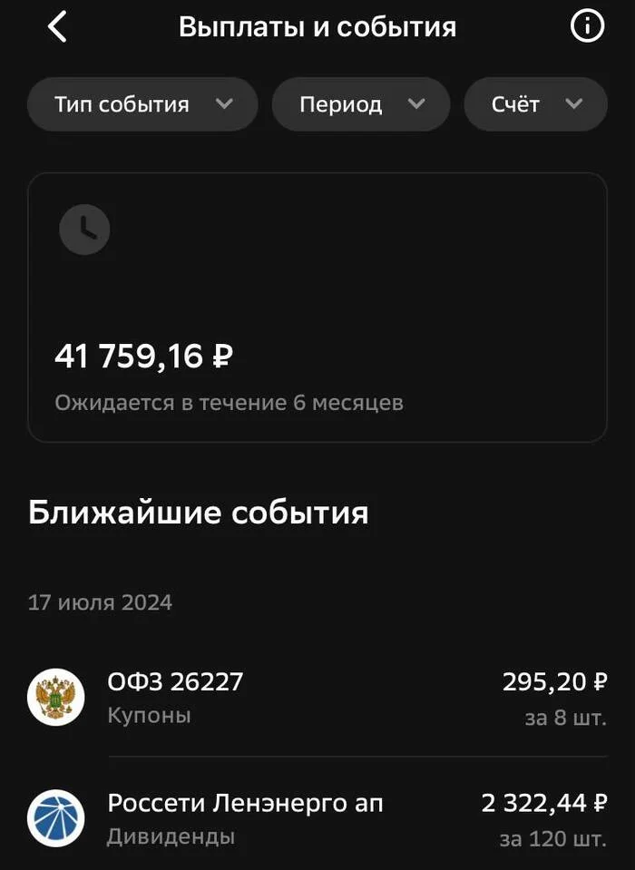 In the next six months I will receive 41 thousand in dividends/coupons - My, Dividend, Stock, Investing in stocks, Stock market, Investments, Bonds