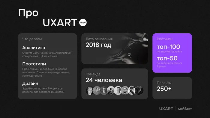 UX порталов, выпуск 1: Аудитория, аналитика, подходы в дизайне и проектировании, тренды - Моё, Дизайн, Ux, Ui, Видео, Без звука, YouTube, Длиннопост