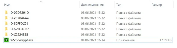 Continuation of the post “How we defeated a ransomware virus by spending 7,000 rubles” - My, Clients, Information Security, IT, Encryption Viruses, Sysadmin, Everyday life of a sysadmin, Mat, Longpost, Reply to post