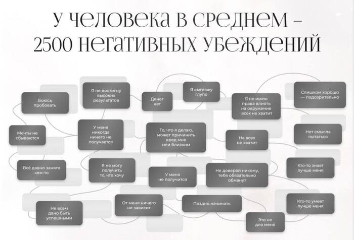 3 этапа формирования детских травм - Моё, Развитие, Медитация, Детство, Трудное детство, Саморазвитие, Духовность