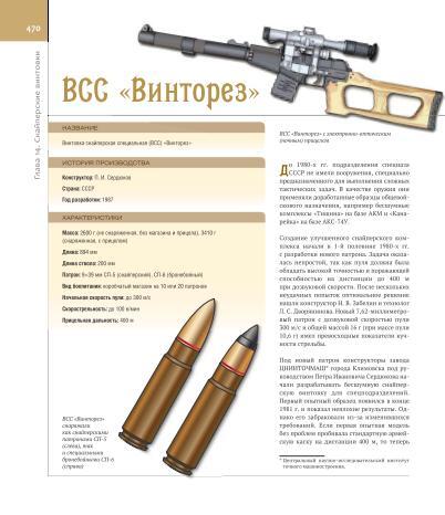 Энциклопедия оружия - Военная история, Оружие, Энциклопедия, Коллекция, Армия, Вооружение, Книги, Стрелковое оружие, Автомат, Пистолеты, Ружье, Нож, Холодное оружие, Длиннопост