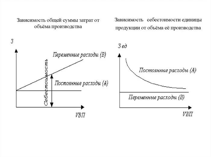 Ответ на пост «Дмитрий Рогозин передает привет УАЗ и ГАЗ с фронта» - УАЗ, Газ, Отечественный автопром, Фекалии, ВКонтакте (ссылка), Длиннопост, Спецоперация, Ответ на пост, Текст, Политика, Моё, АвтоВАЗ, Импортозамещение