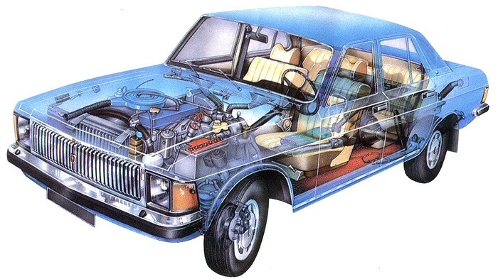 «Волга» ГАЗ-3102 получила не только заметно измененный кузов, новый салон, но и более мощный двигатель и дисковые тормоза спереди