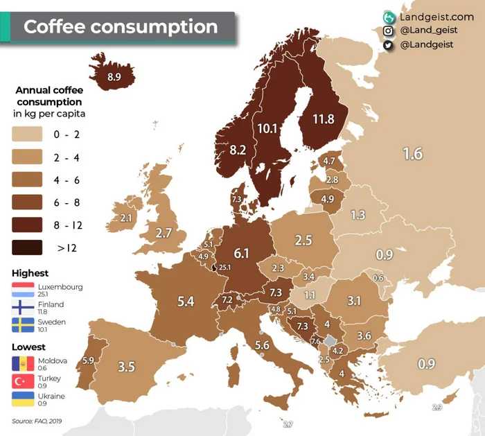 World coffee consumption - Coffee, Statistics, Consumption