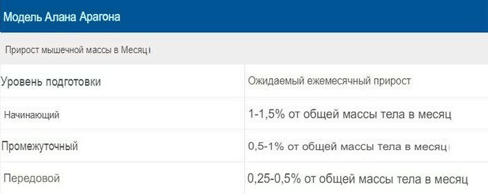    ? , ,  , , , , , , 