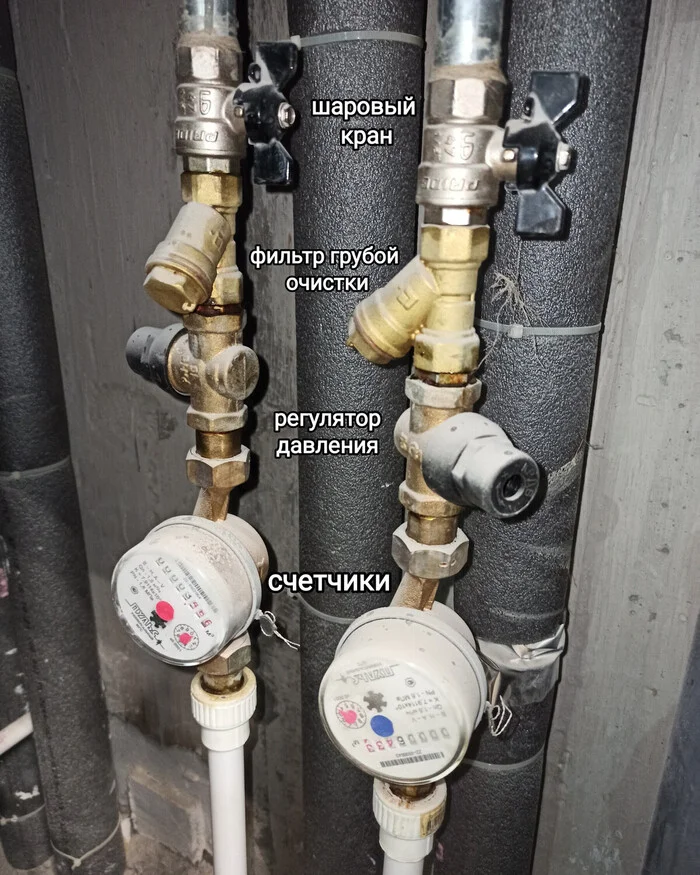 Installation diagram for connecting water meters. What is a pressure regulator and is it needed? - My, Water meter, Plumbing, Plumbing works, Plumber, Repair, Water pipes