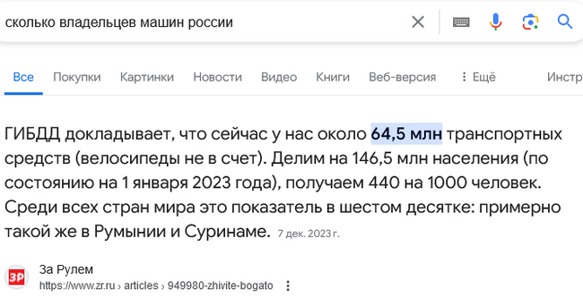 Как спасти Россию при помощи программистов и 1000%  прибыли - Моё, Интернет, Операционная система, Windows, Программист, IT, Разработка, Экономика, Рыночная экономика, Бюджет, Бизнес-Идея, Идея, Россия, Linux, Владимир Путин, Прямая линия с Путиным, Диванные войска, Информационная война, Информационная безопасность, Олигархи, Длиннопост