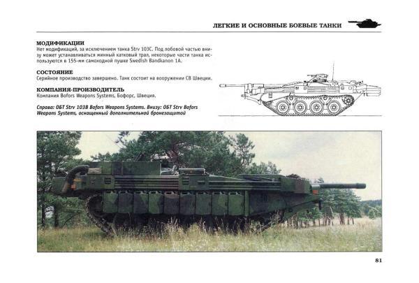 Tanks and combat vehicles - Military history, Military uniform, Weapon, Encyclopedia, Collection, Army, Armament, Military equipment, Tanks, Armored vehicles, Books, Directory, Longpost