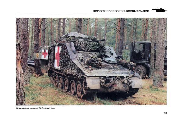 Tanks and combat vehicles - Military history, Military uniform, Weapon, Encyclopedia, Collection, Army, Armament, Military equipment, Tanks, Armored vehicles, Books, Directory, Longpost