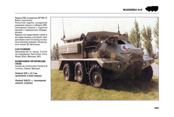 Tanks and combat vehicles - Military history, Military uniform, Weapon, Encyclopedia, Collection, Army, Armament, Military equipment, Tanks, Armored vehicles, Books, Directory, Longpost