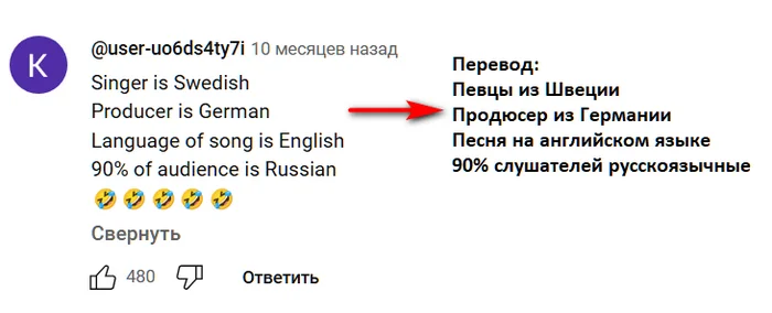 Комментарий смешной, ситуация страшная - Песня, Клип, Музыканты, Рок, Юмор, Грустный юмор, Хиты, Панк-Рок, Музыка, Концерт, Metal, Heavy Metal, Русский рок, Комментарии, Скриншот, YouTube, Pain (группа)