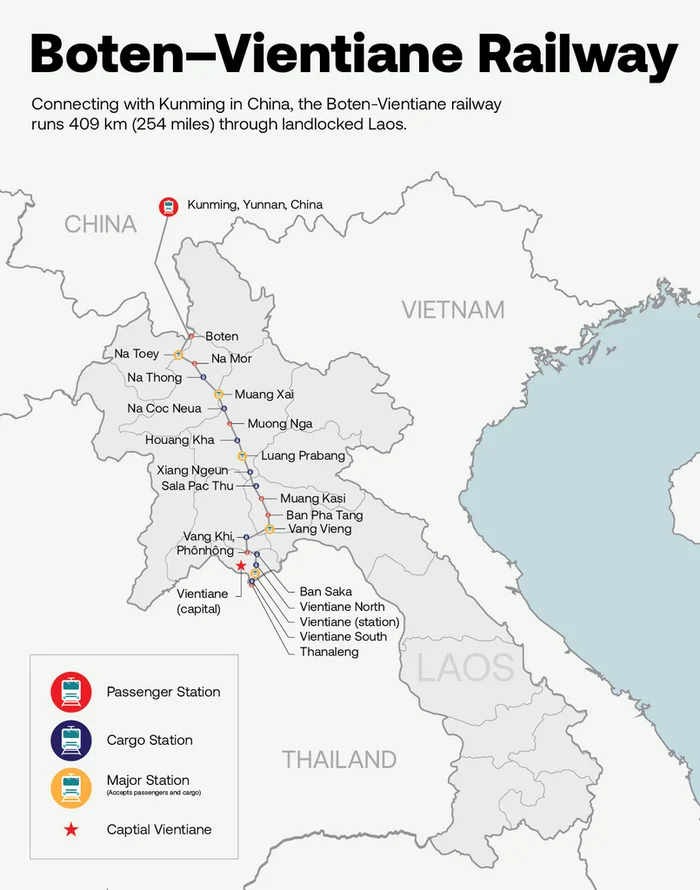 The second stop of the trip around the world is Laos part 2. Laos-China Railway - My, Trip around the world, Travels, A train, Railway, Longpost