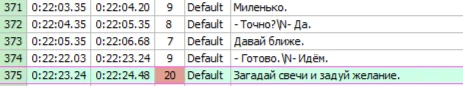 Как выглядит усталость - Скриншот, Работа, Перевод, Опечатка