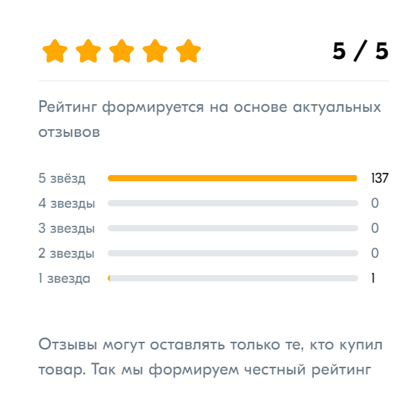 Рейтинг товаров на ОZON - Ozon, Рейтинг, Отзыв, Маркетплейс, Длиннопост