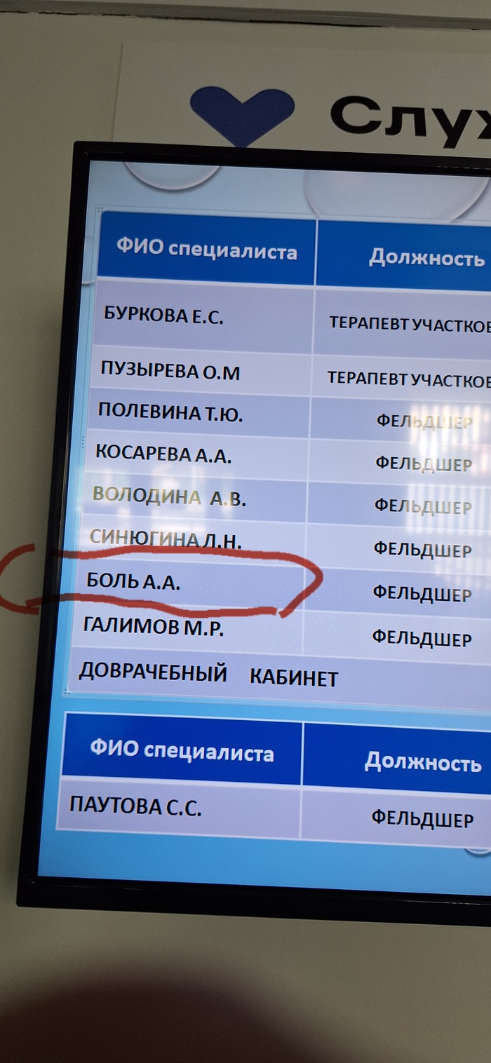 Больница = БОЛЬ