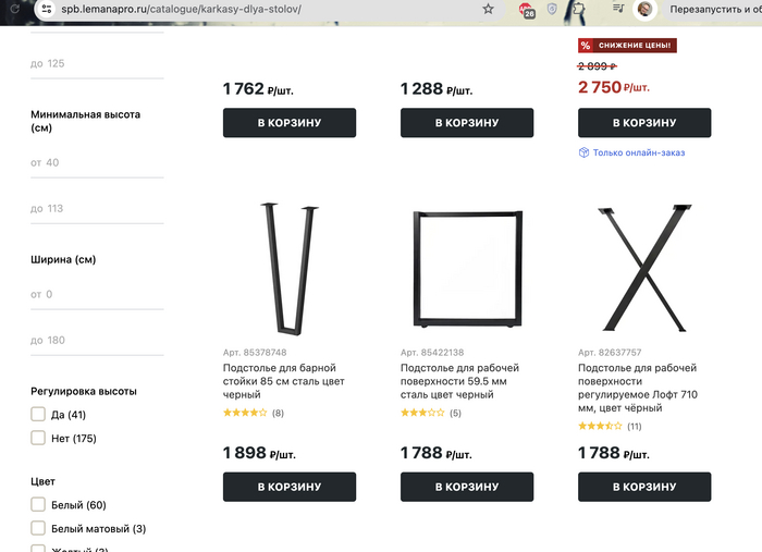 Порусел и началось