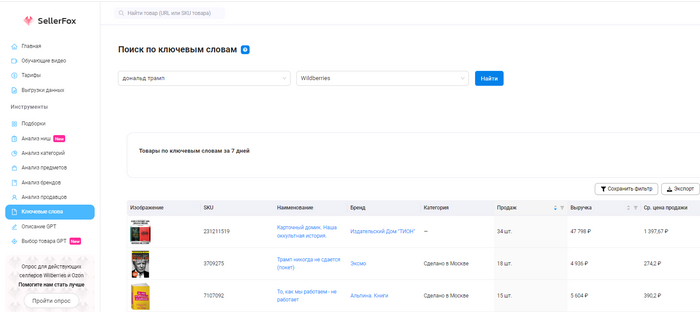 по данным сервиса внешней аналитики маркетплейсов <a href="https://pikabu.ru/story/na_zarubezhnyikh_marketpleysakh_posle_pokusheniya_na_donalda_trampa_poyavilis_v_prodazhe_tematicheskie_futbolki_11604661?u=https%3A%2F%2Fsellerden.ru%2Fsellerfox%2F%3Futm_source%3Dpikabu%26utm_medium%3Dcpa%26utm_campaign%3D012&t=SellerFox&h=a2520aff8f6b5c452f4e7490fcac98c3211a5342" title="https://sellerden.ru/sellerfox/?utm_source=pikabu&utm_medium=cpa&utm_campaign=012" target="_blank" rel="nofollow noopener">SellerFox</a>