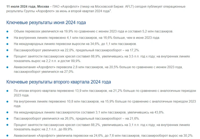 Aeroflot presented operating results for June 2024, let's look at the company transparently! - My, Economy, Investments, Stock market, Stock exchange, Finance, Stock, Bonds, Dividend, Trading, Airplane, Aeroflot, Duty, A crisis, Currency, Dollars, Ruble, State, Sanctions, Report, Politics