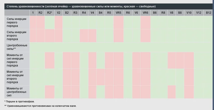 Ответ на пост «Вопрос к залу» - Двигатель, Опрос, Китайские авто, Ответ на пост, Текст