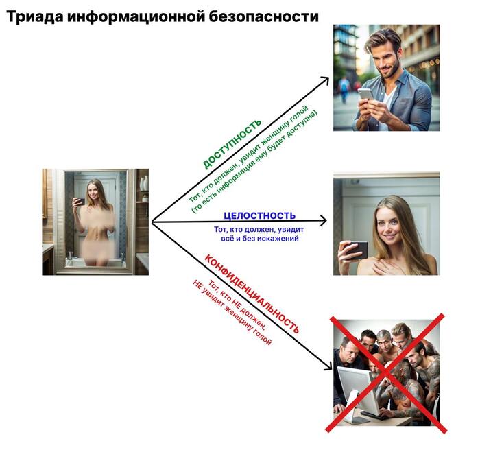    2   , , , , , , ,   