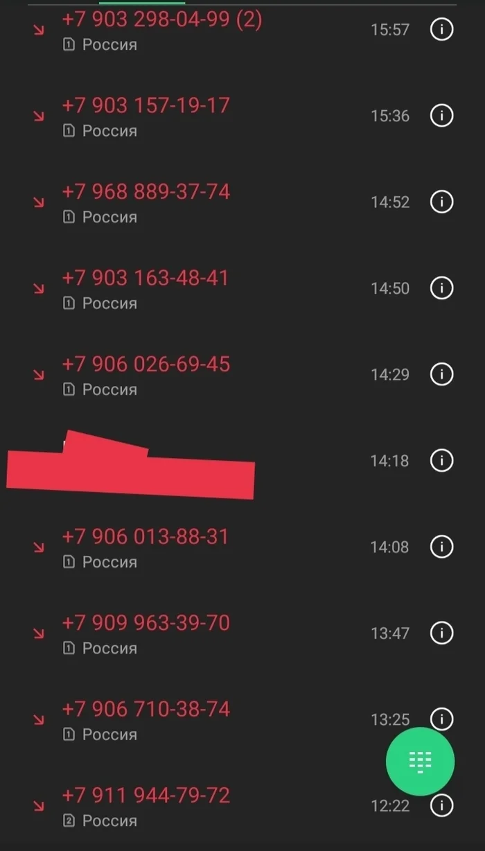 Reply to the post “How long will this damn thing with telephone spam continue?” - My, Spam calls, Spammers, Reply to post, Longpost, Annoying ads