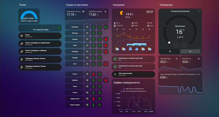 ����� ����� �� HomeAssistance