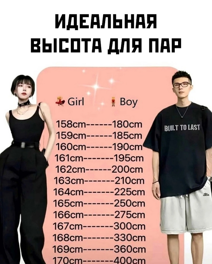   , ,   , 