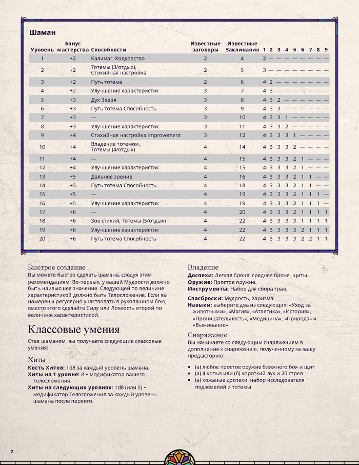  DnD 5,  , Dungeons & Dragons,   , , 