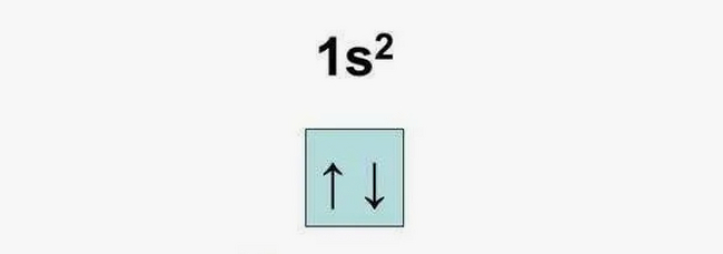 How to physically explain the optical transparency of a material? - My, Physics, The science, Nauchpop, Research, Informative, Longpost