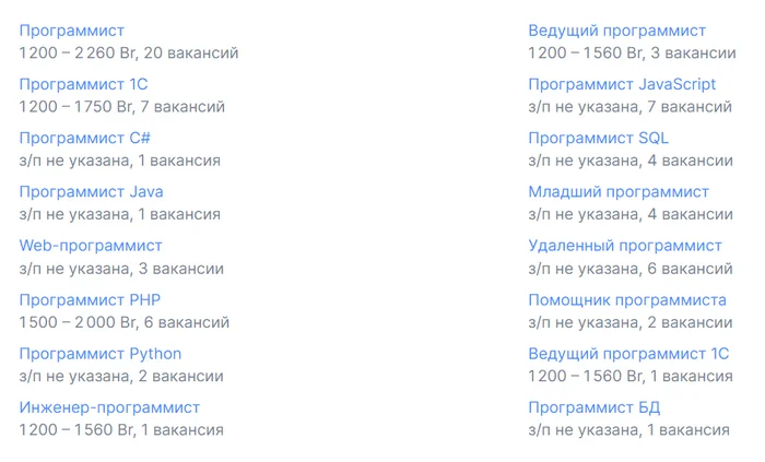 Ответ на пост «Про Белоруссию» - Моё, Белорусы, Волна постов, Мнение, Текст, Республика Беларусь, Ответ на пост, Мат, Длиннопост