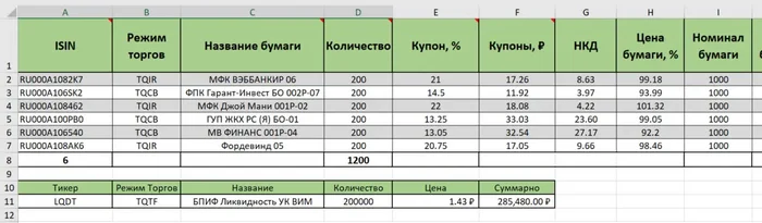 Ведение облигационного портфеля в Excel и гугл таблицах с привязкой к API Московской биржи - Облигации, Microsoft Excel, Деньги, Telegram (ссылка), Яндекс Дзен (ссылка), Длиннопост