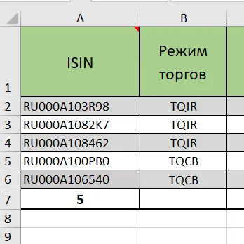 Maintaining a bond portfolio in Excel and Google spreadsheets linked to the Moscow Exchange API - Bonds, Microsoft Excel, Money, Telegram (link), Yandex Zen (link), Longpost