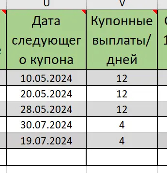 Maintaining a bond portfolio in Excel and Google spreadsheets linked to the Moscow Exchange API - Bonds, Microsoft Excel, Money, Telegram (link), Yandex Zen (link), Longpost