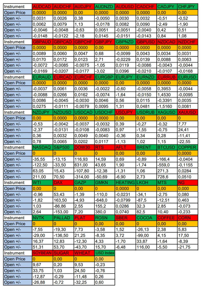 GBPJPY and BTCUSD in Focus: Seasonal Trends and Probabilities for Wednesday 07/17/2024 - Investments, Trading, Bitcoins, Dollars, Cryptocurrency, Season, Probability, Forex, Snipers, Earnings, Moscow Exchange, Options, Earnings on the Internet, Video, Youtube, Longpost