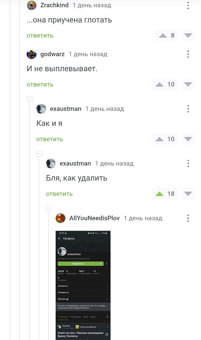 ����������� �� ������