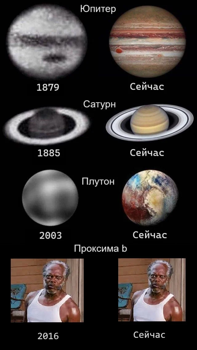 Then and now - Astronomy, Jupiter, Saturn, Pluto, Proxima centauri, Picture with text