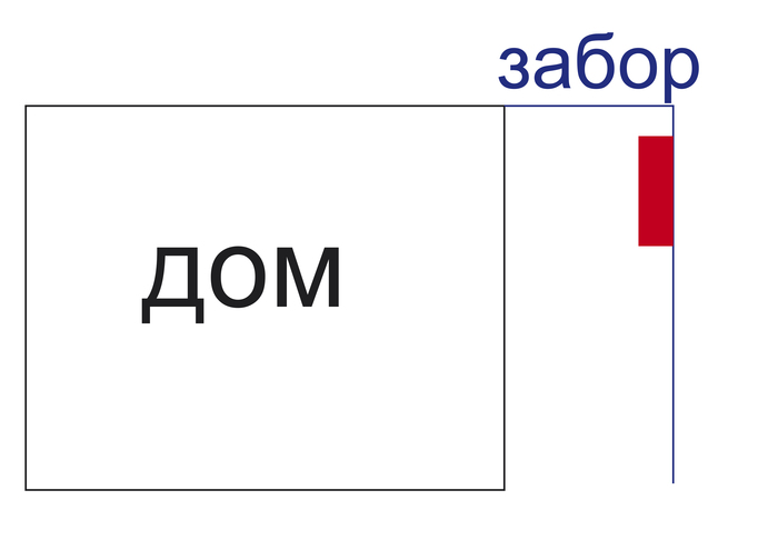   ,  , , ,  , , , , , , 