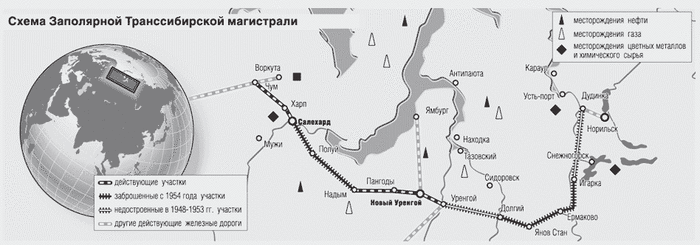 Съездил в Салехард на Ямал. Как живется на нефтегазовом севере, который кормит всю Россию