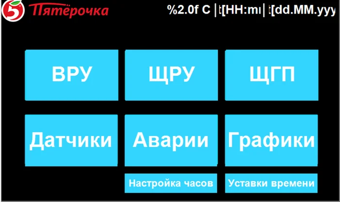 Автоматизация освещения в крупных магазинах и помещениях - Реализация на CoDeSyS 3.5 - Асу ТП, Асушник, Плк, Программирование ПЛК, Кипиа, Электроника, Гаджеты, Инженер, Длиннопост