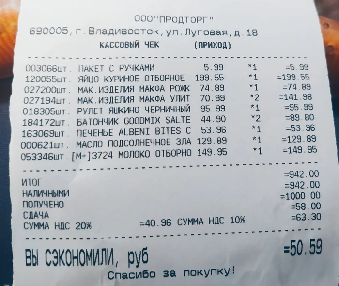 Масло зла... зла не хватает, сколько деняк уходит на продукты - Моё, Чек, Магазин, Продукты, Цены